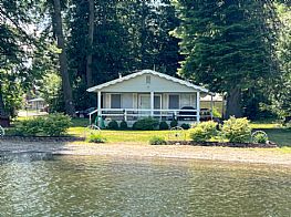 Cabins and Home Vacation Rentals in Coeur d'Alene Idaho